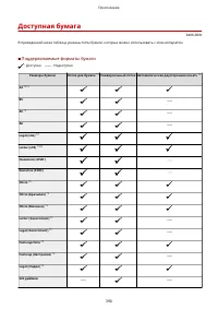 Страница 396