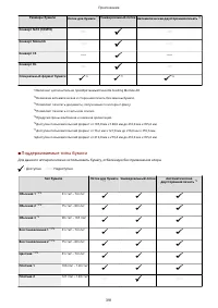 Страница 397