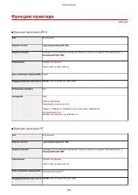 Страница 400