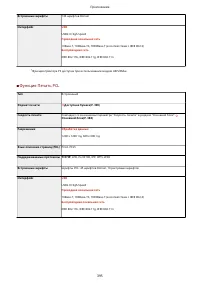 Страница 401