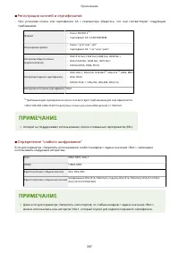 Страница 403