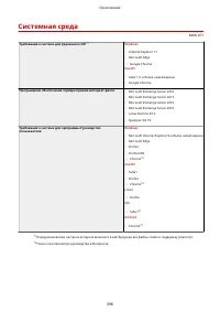 Страница 404