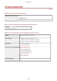 Страница 405