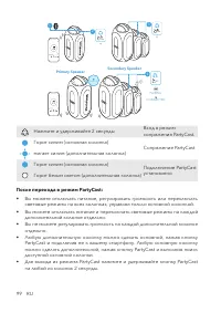 Страница 103