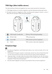 Страница 110