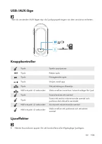 Страница 112