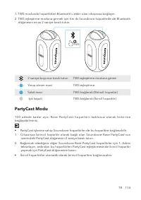 Страница 118
