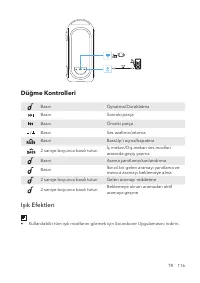 Страница 120