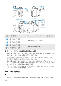 Страница 127