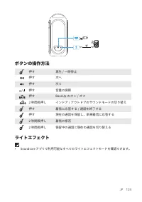 Страница 128