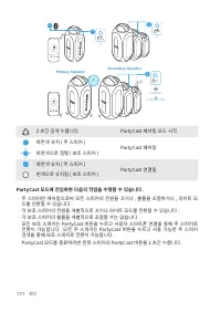 Страница 135