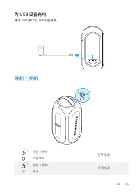 Страница 140