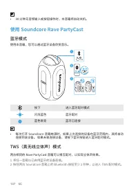 Страница 141