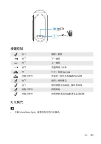 Страница 144
