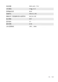 Страница 146