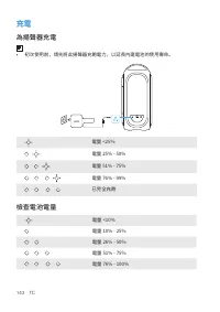 Страница 147