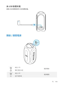 Страница 148