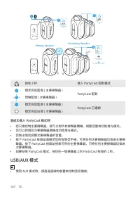 Страница 151