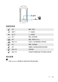Страница 152