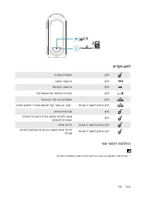 Страница 168