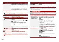 Страница 100