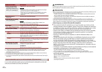 Страница 102