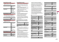 Страница 119