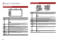 Страница 130