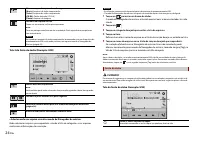 Страница 148