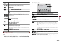 Страница 149