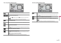 Страница 157