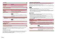 Страница 160