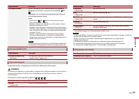 Страница 163