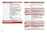 Страница 164