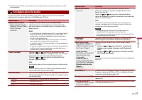 Страница 165