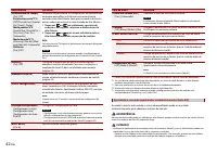 Страница 166