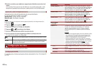 Страница 168