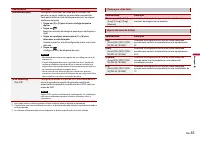 Страница 169