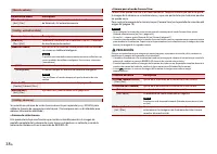 Страница 102