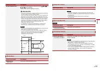 Страница 103