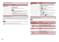 Страница 104