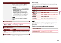 Страница 105