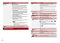 Страница 106