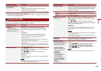 Страница 107