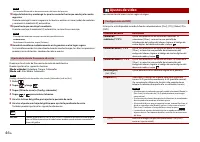 Страница 110