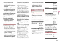 Страница 125