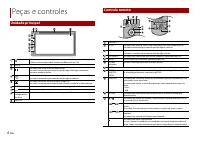 Страница 136
