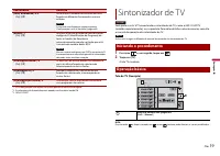 Страница 149