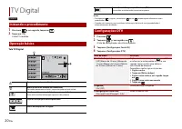 Страница 150