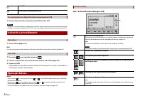 Страница 154